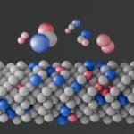 Unlocking the Potential: How Atomic Neighborhoods in Semiconductors are Revolutionizing Microelectronics Design