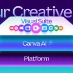Canva Revolutionizes Design with New AI-Powered Features