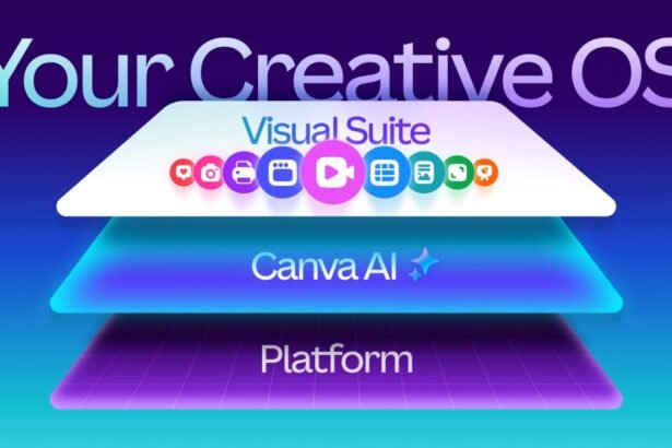 Canva Revolutionizes Design with New AI-Powered Features
