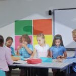 Enhancing Cyber Training in Schools: Overcoming Slow Recovery Times