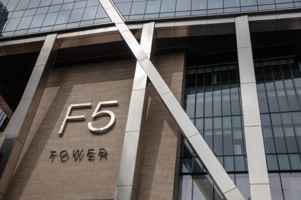 F5 Stock Plummets 12% Amid Allegations of Chinese State-Sponsored Cyberattack