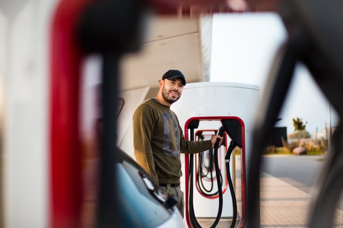 Is Now the Right Time to Invest in Tesla Stock Before Wednesday Afternoon? Is Now the Right Time to Invest in Tesla Stock Before Wednesday Afternoon?