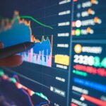 Market Milestone: Dow Reaches All-Time High Amid Strong Market Performance