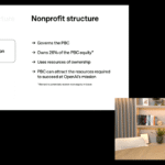 OpenAI’s Journey to Cultivating a Top AI Researcher by 2028, According to Sam Altman