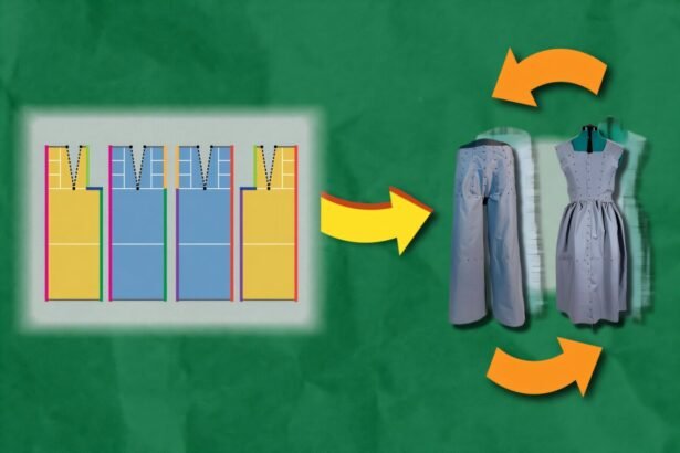 Revolutionary Software Creates Sustainable Fashion: Transforming Garments into Upcycled Treasures