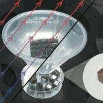 Revolutionizing Microrobotics: The Impact of Magnetic Jamming Technology Revolutionizing Microrobotics: The Impact of Magnetic Jamming Technology