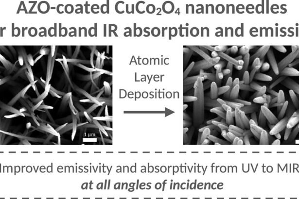 Revolutionizing Solar Power: Ultra-Black Nanoneedles with 99.5% Light Absorption for Next-Gen Towers