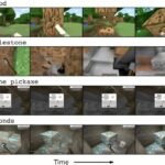 Scaling Intelligence: DeepMind’s AI Agent Masters Diverse Tasks in Virtual Worlds Scaling Intelligence: DeepMind’s AI Agent Masters Diverse Tasks in Virtual Worlds