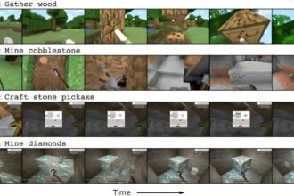 Scaling Intelligence: DeepMind’s AI Agent Masters Diverse Tasks in Virtual Worlds