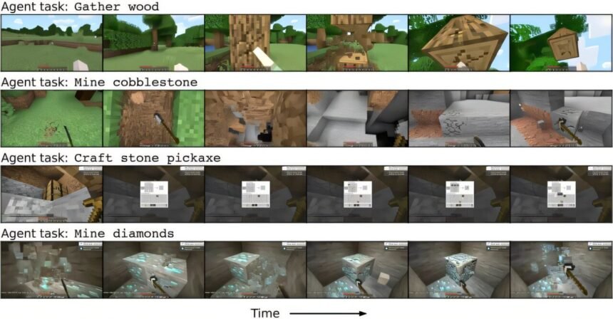 Scaling Intelligence: DeepMind’s AI Agent Masters Diverse Tasks in Virtual Worlds