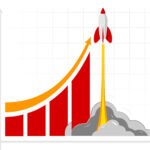 The Rising Success of AeroVironment: Unstoppable Stock Growth