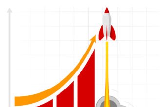 The Rising Success of AeroVironment: Unstoppable Stock Growth