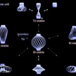 Transforming Chinese Lantern: Adaptable Structures for Diverse Applications