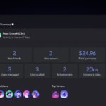 Empowering Parents: How Discord’s Family Center Update Helps Monitor Weekly Purchases