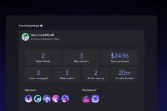 Empowering Parents: How Discord’s Family Center Update Helps Monitor Weekly Purchases