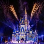 Insider Tips for Investing in Disney Stock: What Every Investor Should Know