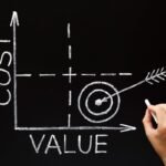 Stock Showdown: Analyzing Target and Costco for the Best Investment Opportunity