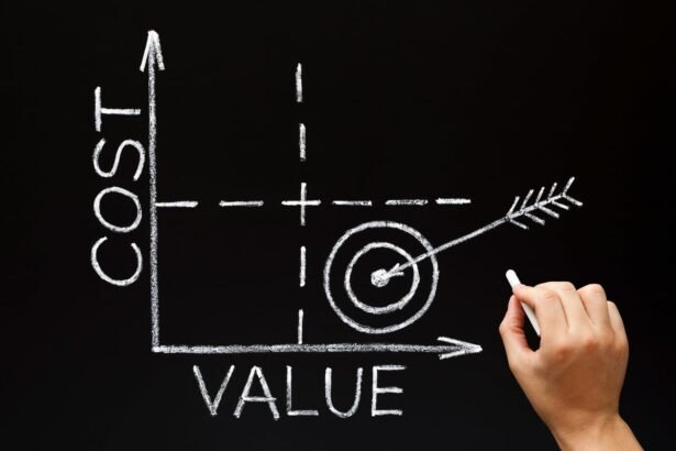 Stock Showdown: Analyzing Target and Costco for the Best Investment Opportunity