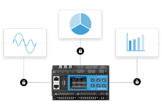 Innovative Power Monitoring for Data Centre Efficiency
