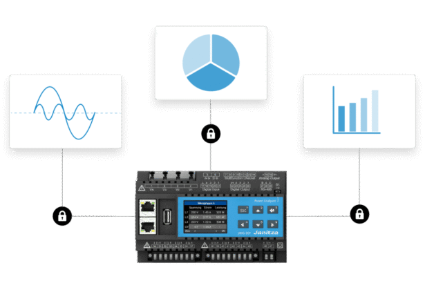 Innovative Power Monitoring for Data Centre Efficiency