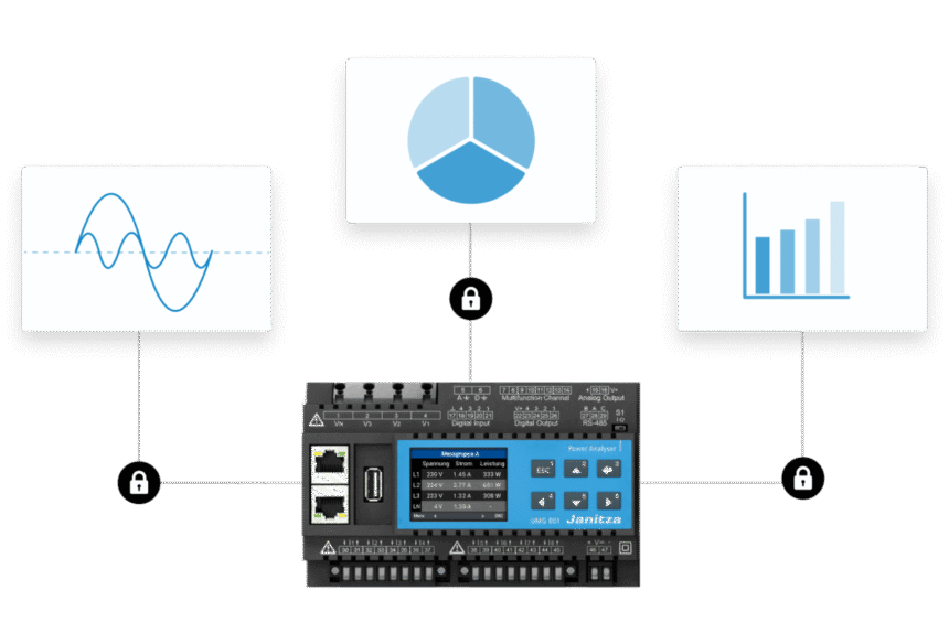 Innovative Power Monitoring for Data Centre Efficiency