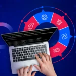 The Ultimate Guide to Lean Software Development: Strategies for Success