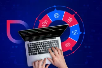 The Ultimate Guide to Lean Software Development: Strategies for Success