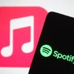 Uncovering the Imposters: A Dive into Spotify Wrapped Copycats