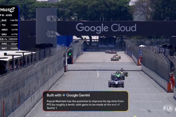 Driving Towards Sustainability: Formula E’s Use of Google Cloud AI to Achieve Net Zero Goals