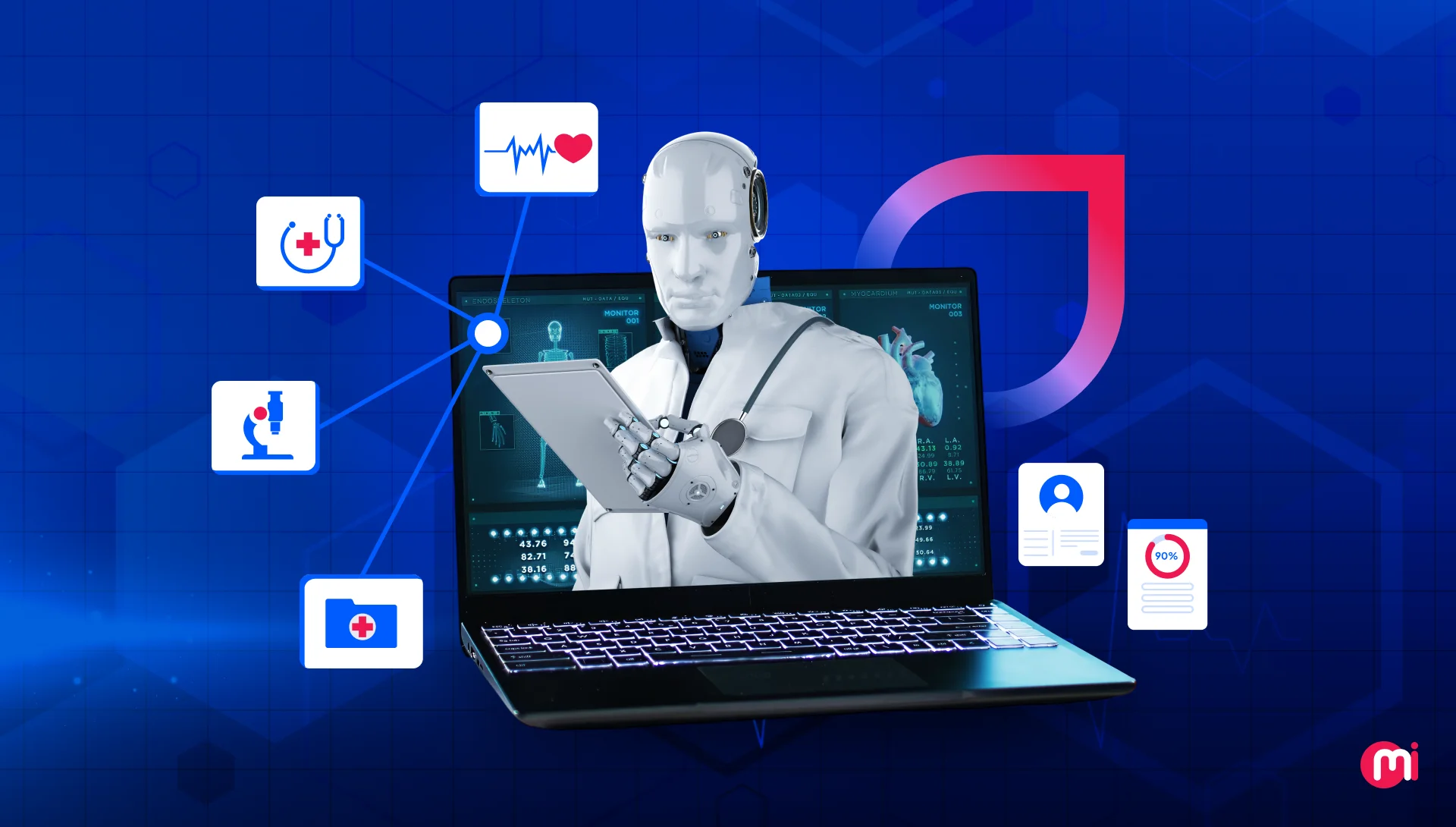 Optimizing Your Healthcare Systems: Integrating AI with EHR & EMR ...