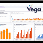 Spokane Tech Standout Vega Cloud Faces Financial Crisis as Receivership Looms