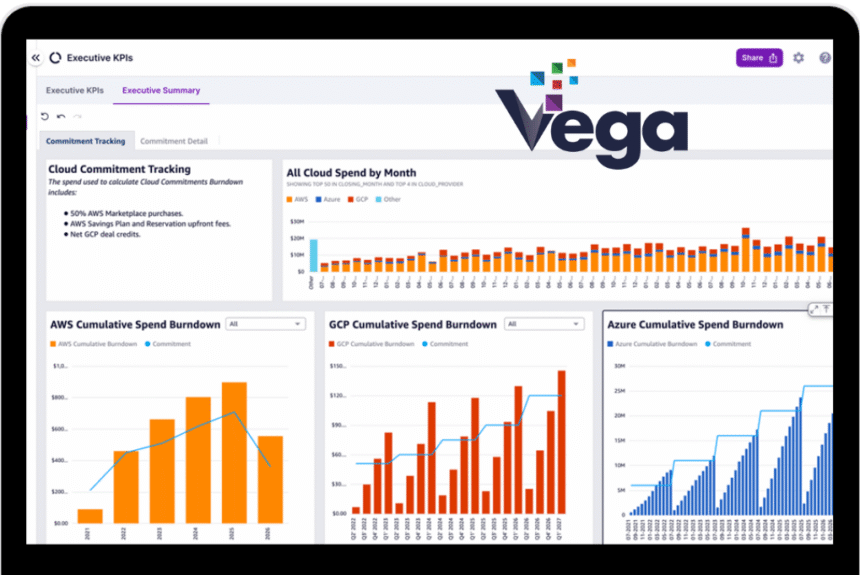 Spokane Tech Standout Vega Cloud Faces Financial Crisis as Receivership Looms