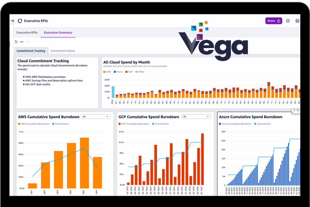 Spokane Tech Standout Vega Cloud Faces Financial Crisis as Receivership ...