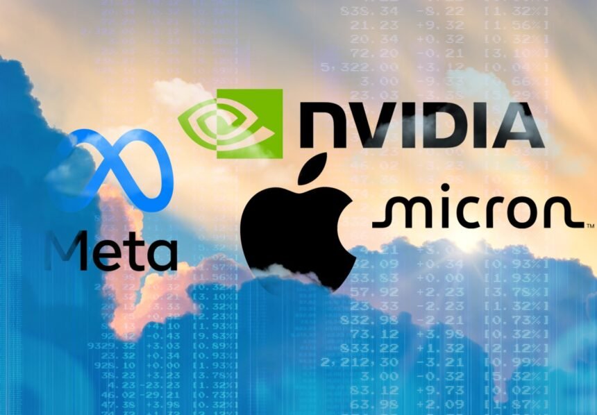 The Surprising Appeal of Big Tech Stocks: A Comparison of Their Current Attractiveness