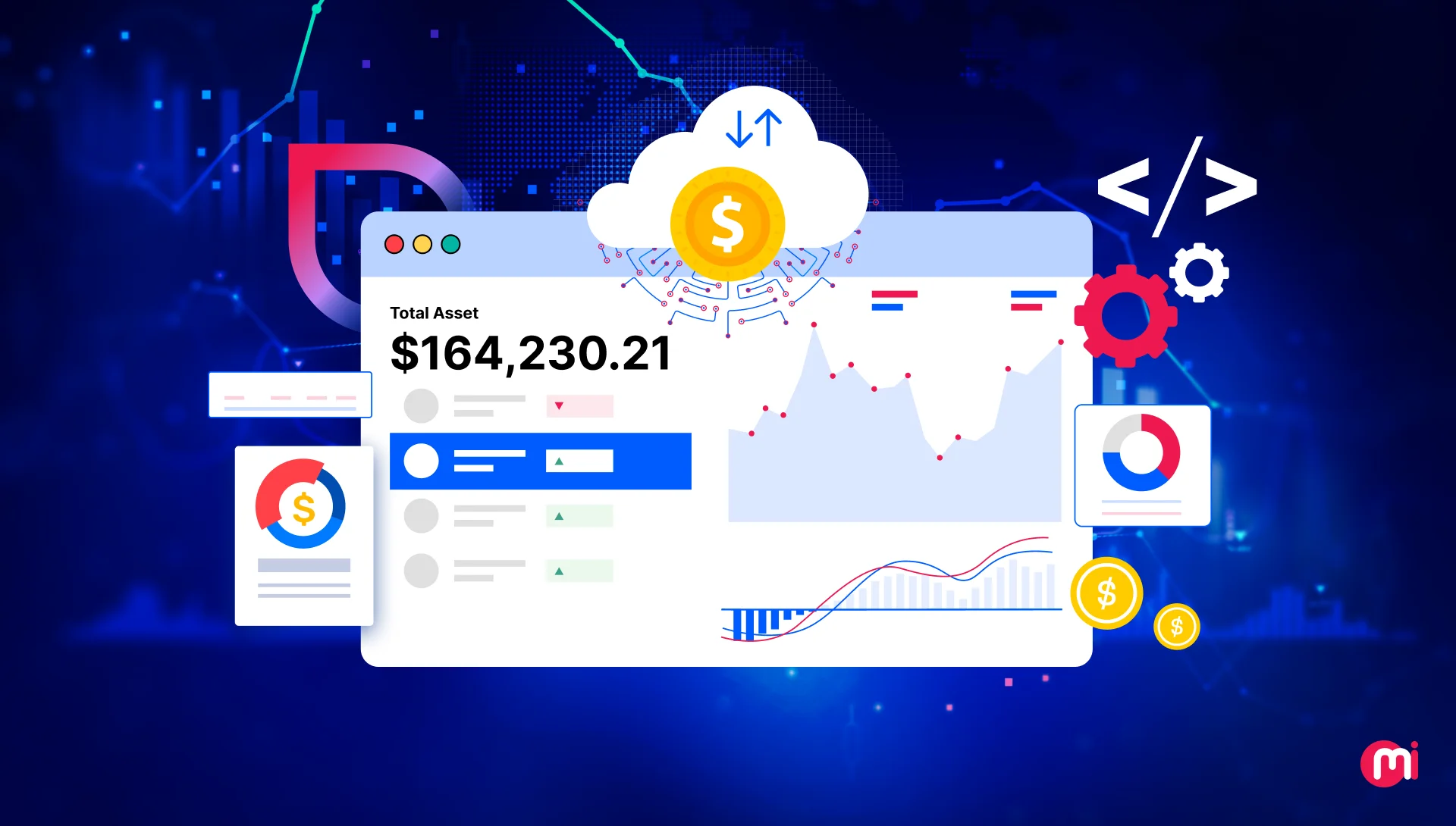 The Ultimate Guide to Developing Wealth Management Software - Silicon Flash
