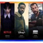 Unveiling Sky Ultimate TV: Pricing and Availability