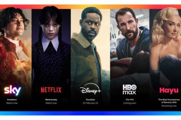 Unveiling Sky Ultimate TV: Pricing and Availability